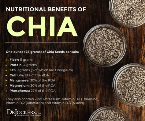 are chia seeds insoluble fiber.